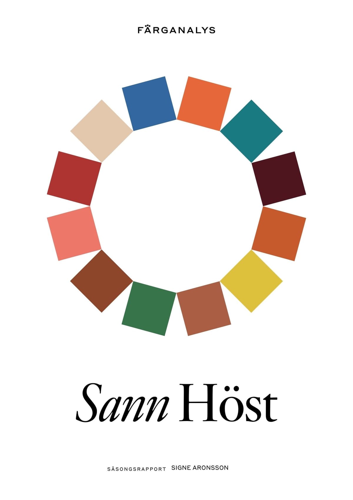 Eksempelside 1 fra fargeanalyserapport: Oversikt